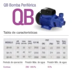 bomba-qb-pluvius-caracteristicas